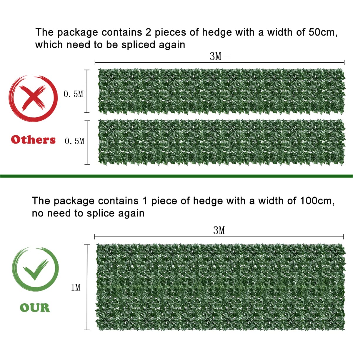 Decorative Artificial Ivy Fence Screening - Image 4