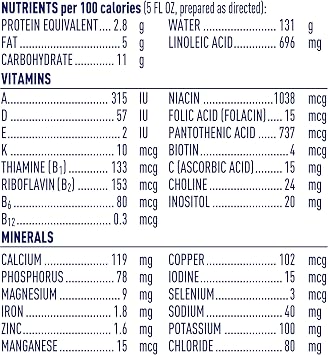 Alfamino Infant Formula, Amino Acid Based, with Iron, 14.1 oz