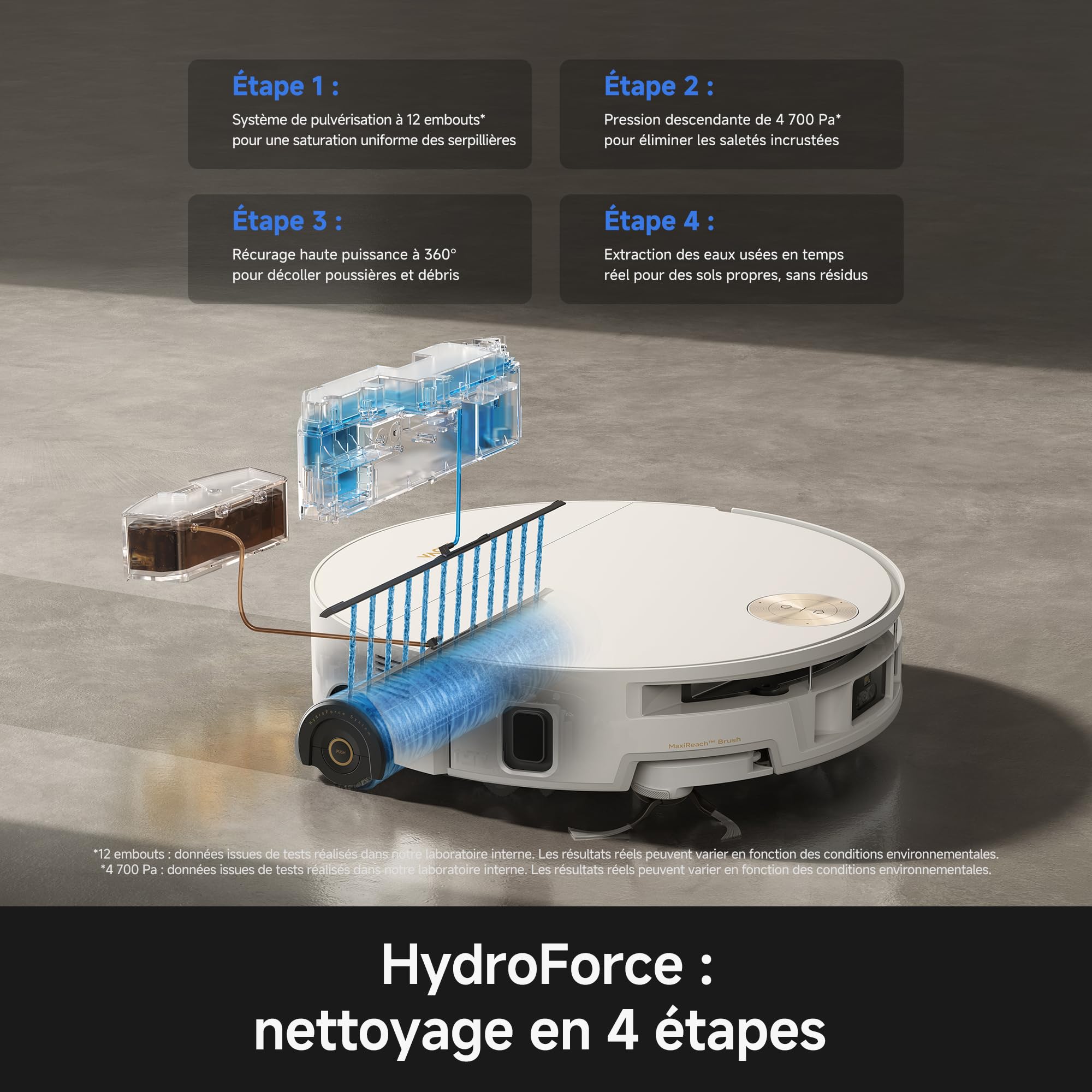 MOVA S70 Ultra Roller Robot aspirateur Laveur 32 000 Pa avec Lavage HydroForce, Navigation CovertSense, Technologie AutoShield, Double Anti-emmêlement, Commande vocale et Station Tout-en-Un