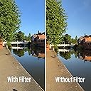 Phone Filter Kit