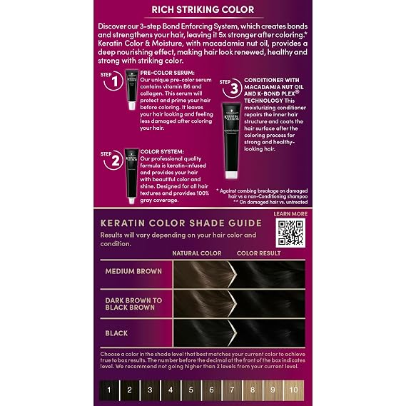 Schwarzkopf Keratin Permanent Hair Dye Cream, 1.2 Jet Black, Professional Quality Color for Up to 100% Gray Coverage, Bond Enforcing System