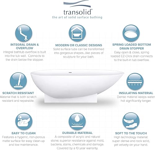 Miniatura 3 de Transolid SSH7236-01 Bañera independiente de karité, 72 x 36 x 20 pulgadas, color blanco