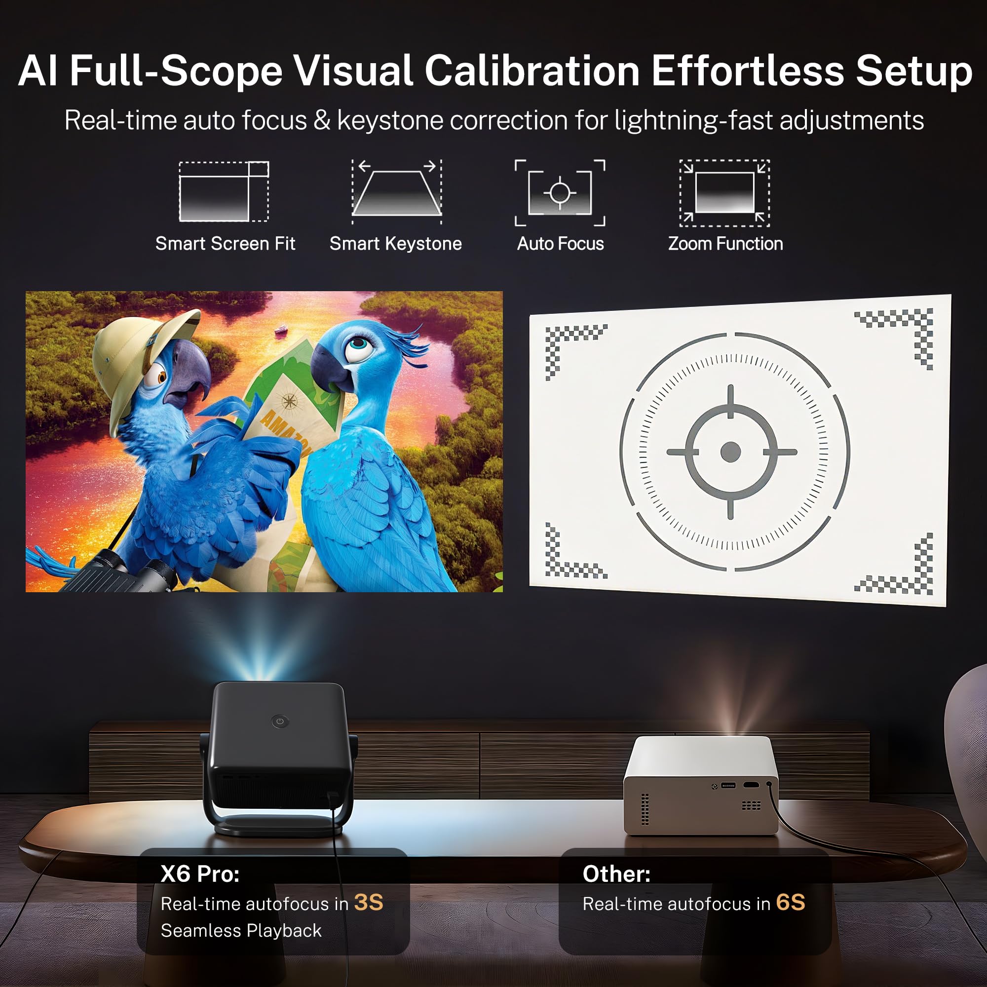[Compatibile con Netflix e 1080P Nativo] Smart Proiettore Android 13 | 800 ANSI, Supporta 4K, Telecomando Air Mouse, Messa a Fuoco e Correzione Automatica IA, WiFi e Bluetooth, Audio Hi-Res