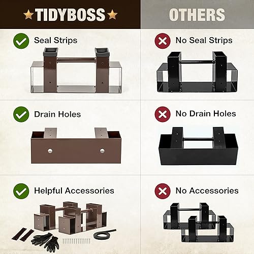 Miniatura 4 de TIDYBOSS Paquete de 2 estantes para leña para exteriores, soportes de 2 x 4 para madera, soporte de troncos para almacenamiento de madera, ajustable