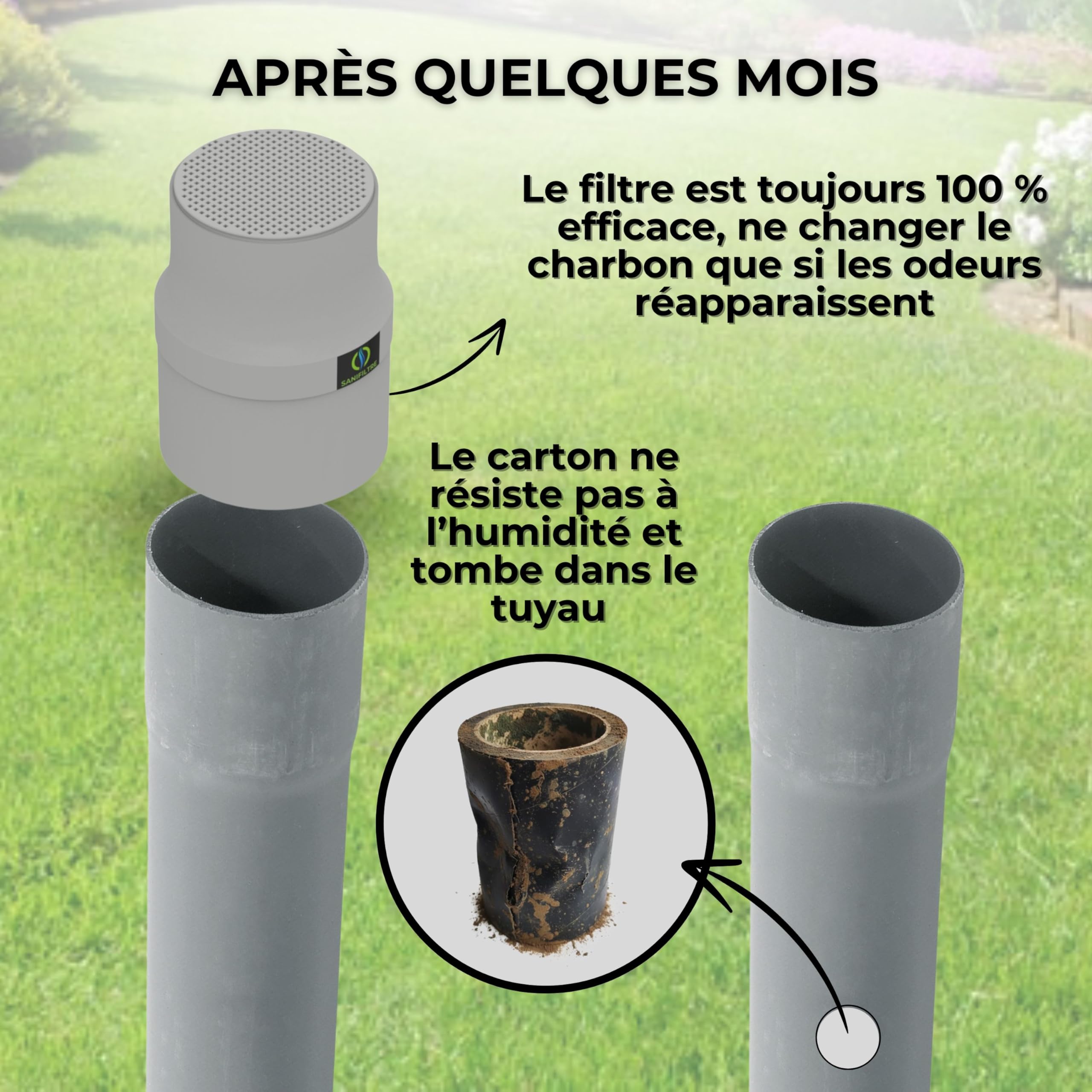 Filtre Anti-Odeurs Haute Performance au Charbon Actif Anti-H2S, avec Manchon Intégré 100 mm, Solution Cans Collage, pour Fosse Septique & Toutes Eaux, Rechargeable & Robuste – HYDRODIV
