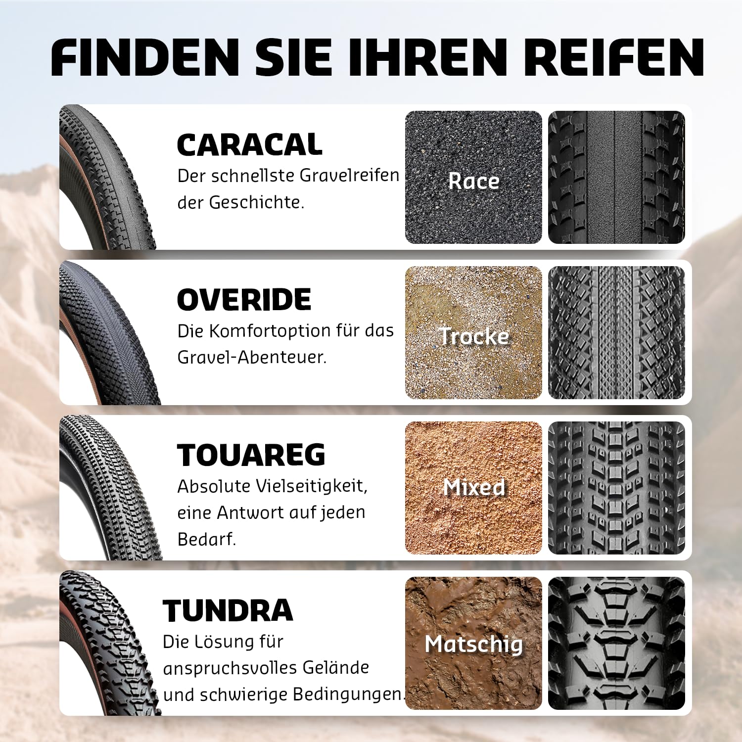 Hutchinson - Caracal Race - Performance-Gravelreifen - Faltreifen - Tubeless Ready