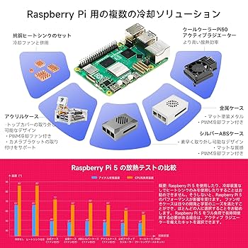 USED☆バイラビット☆まとめ売り④ 楽天市場】バイラビット アウトレットの通販