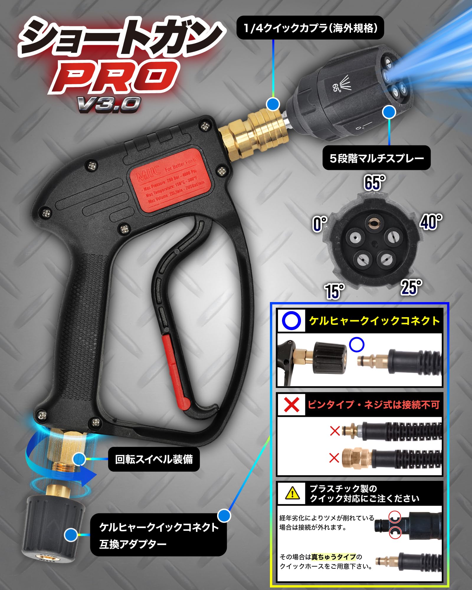 MJJC 第3世代 フォームキャノンS V3.0 洗車セット 高圧洗浄機用