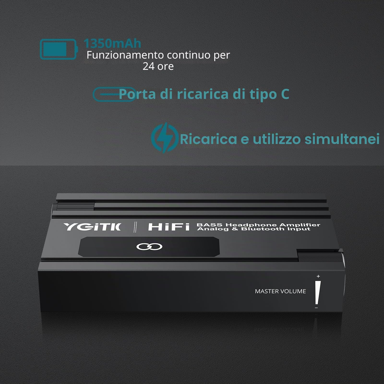 Amplificatore per Cuffie HiFi Portatile Bluetooth 5.1 con Bass Regolabile, Amplificatore per Cuffie Audio 16-600Ω, Ingresso/Uscita 3.5mm, Guadagno a Due Livelli, Batteria 24H, Alloggiamento in