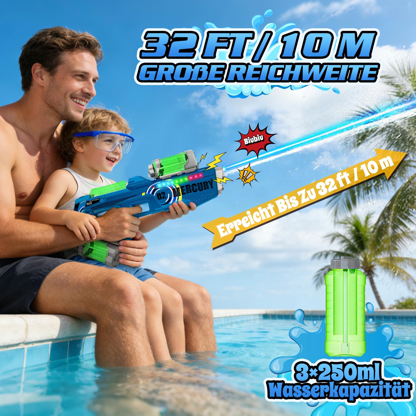 FORMIZON Wasserpistole Elektrisch, Wasserspritzpistole mit Laser Effekt, 32ft One-Touch Großer Reichweite Wasserpistolen, Kinder Und Erwachsene Strandpool Wasserpistole Spielzeug