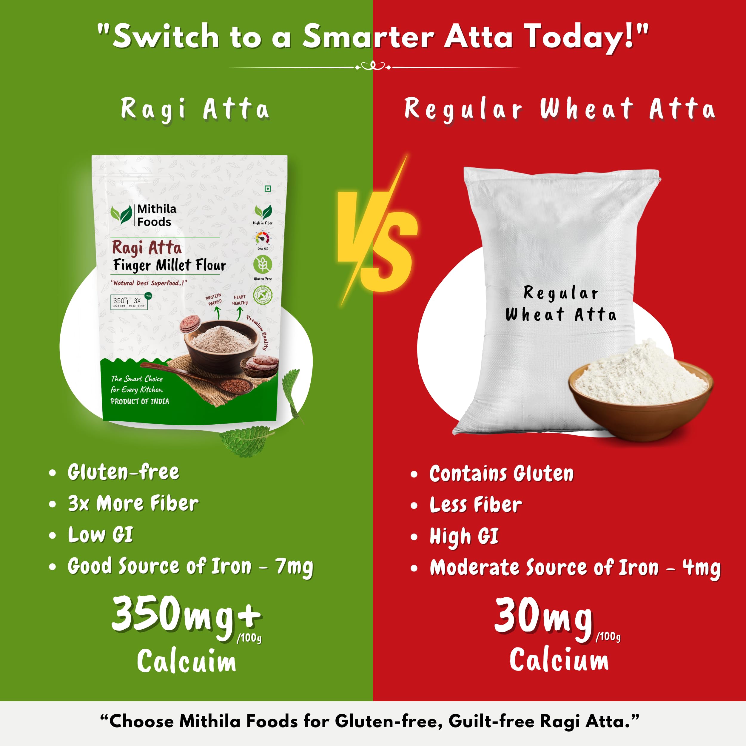 MITHILA FOODS 1 kg Ragi Atta | Gluten-Free Finger Millet Flour | High Fibre & Protein | Soft Rotis | Nachni/Kelvaragu Atta | Authentic Traditional Flavor from Gumla, Jharkhand - India's Ragi Capital - Image 6 thumbnail