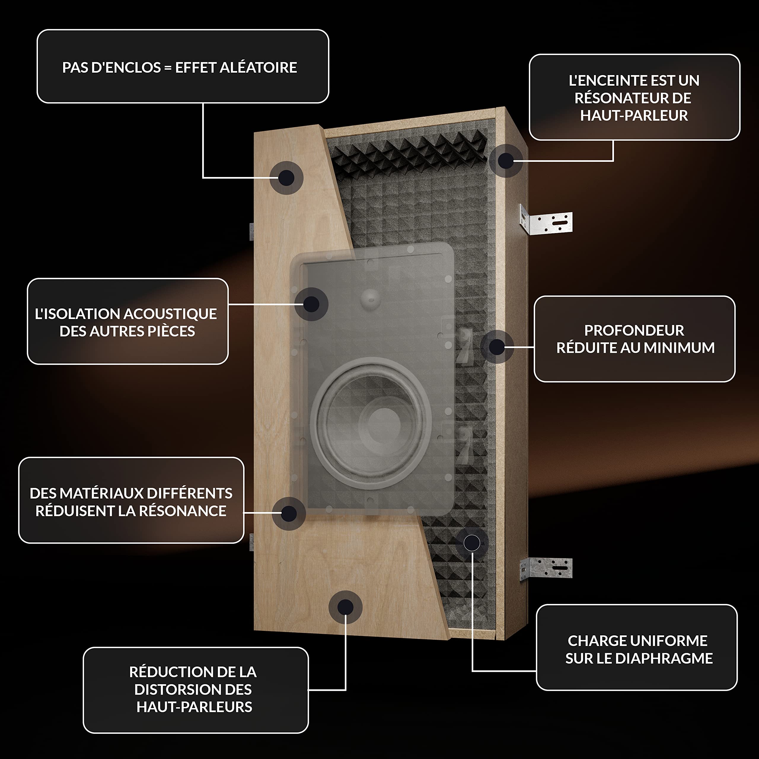 Dali Phantom H-80 kopen? Bekijk de Dali Phantom H-80 bij Hifi