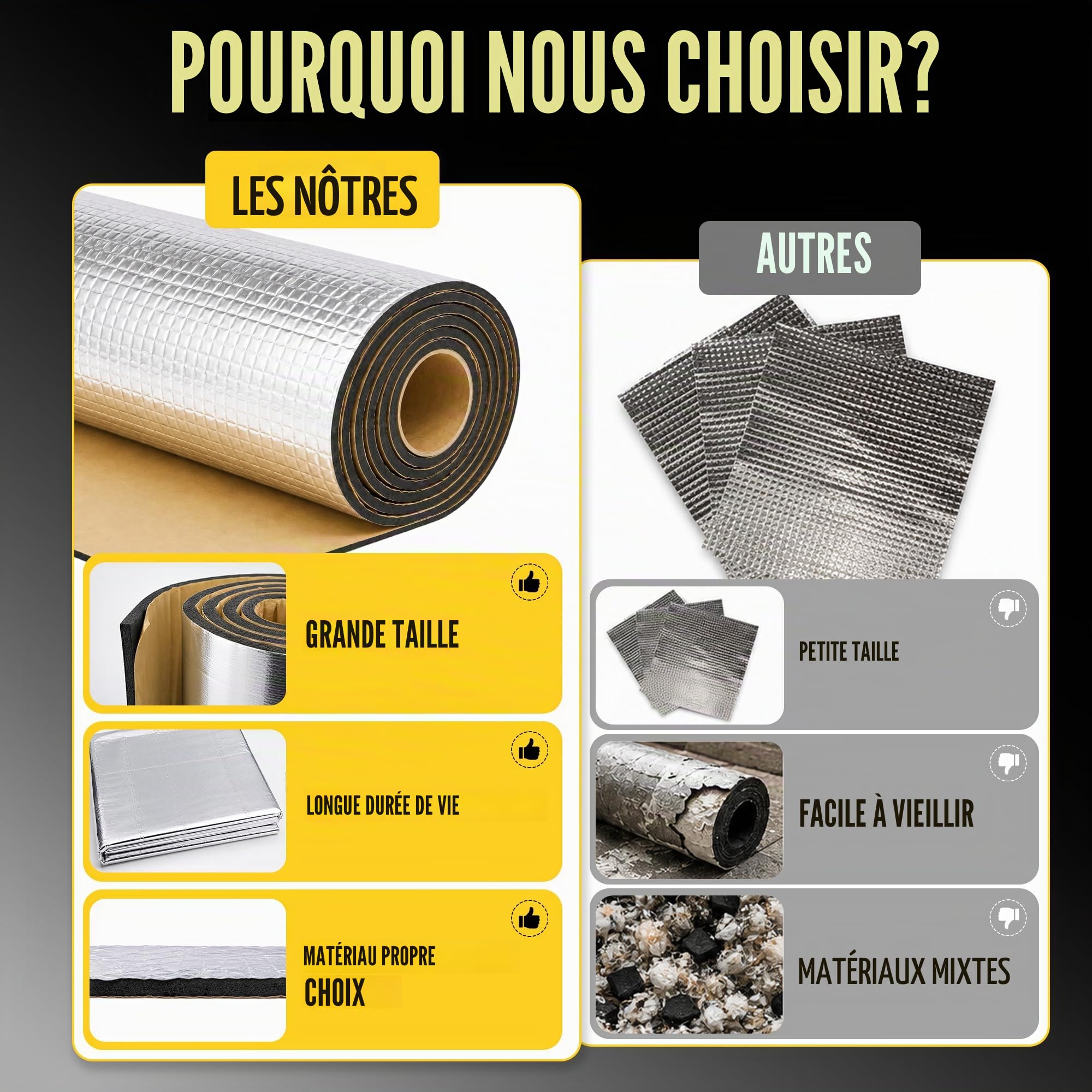 sourcing map Isolation Thermique Mousse Aluminium 152x100cm 6mm 1.52㎡