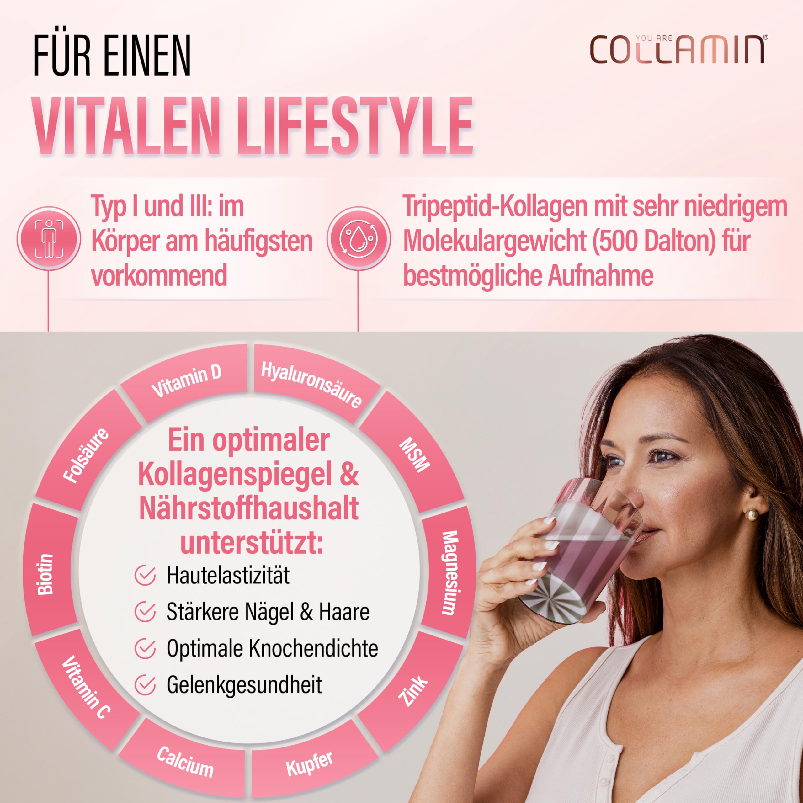 Derm'Nutrition Collagen Pulver - 480g I Tripeptid-Kollagen Pulver mit Vitamin C & Hyaluron I Kollagen Pulver (Rind) mit Beeren Aroma I Hydrolysiertes Kollagen - Made in Switzerland
