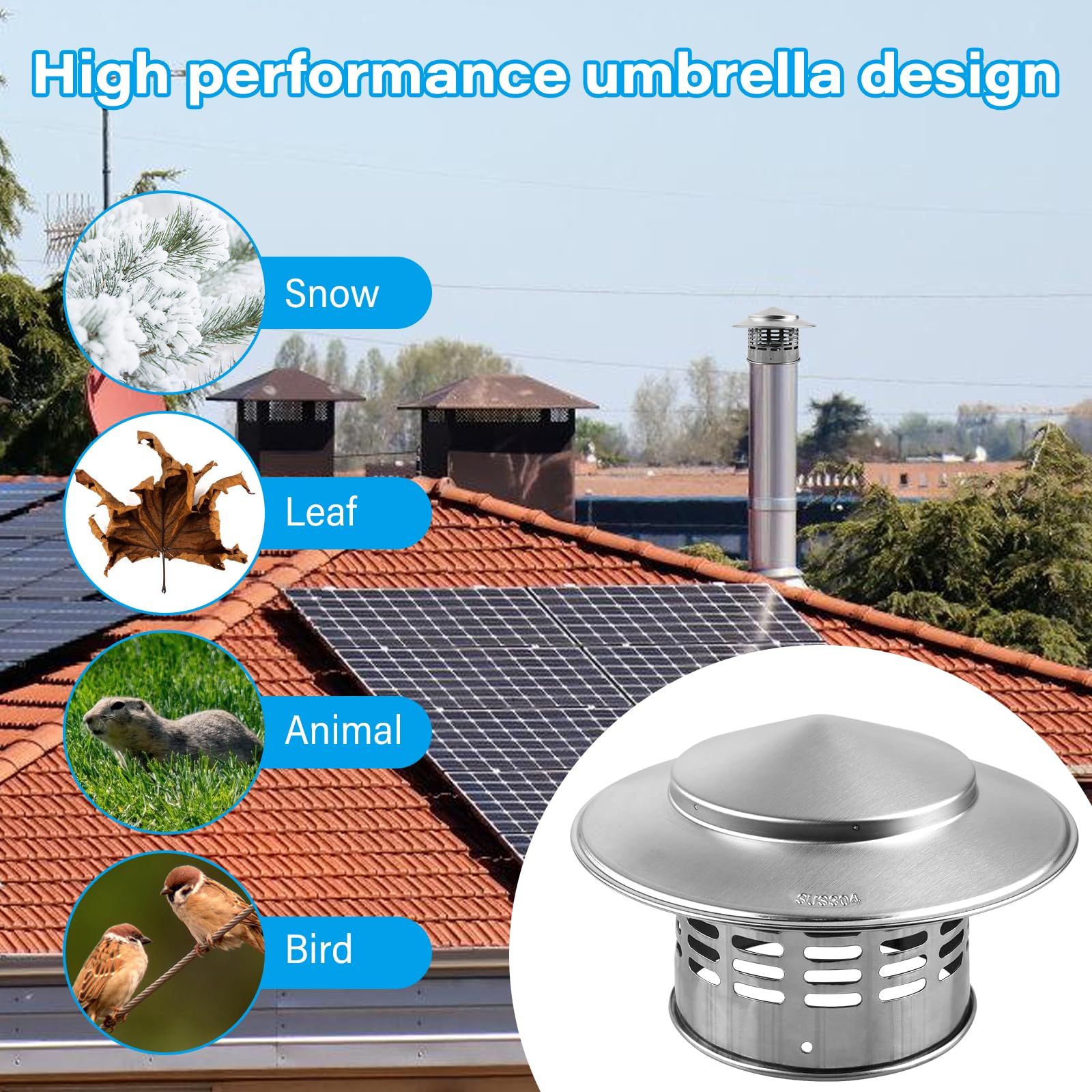 Cappuccio Camino In Acciaio Inox 304/201 – Diametro 110 Mm, Antipioggia E Protezione Da Foglie E Animali