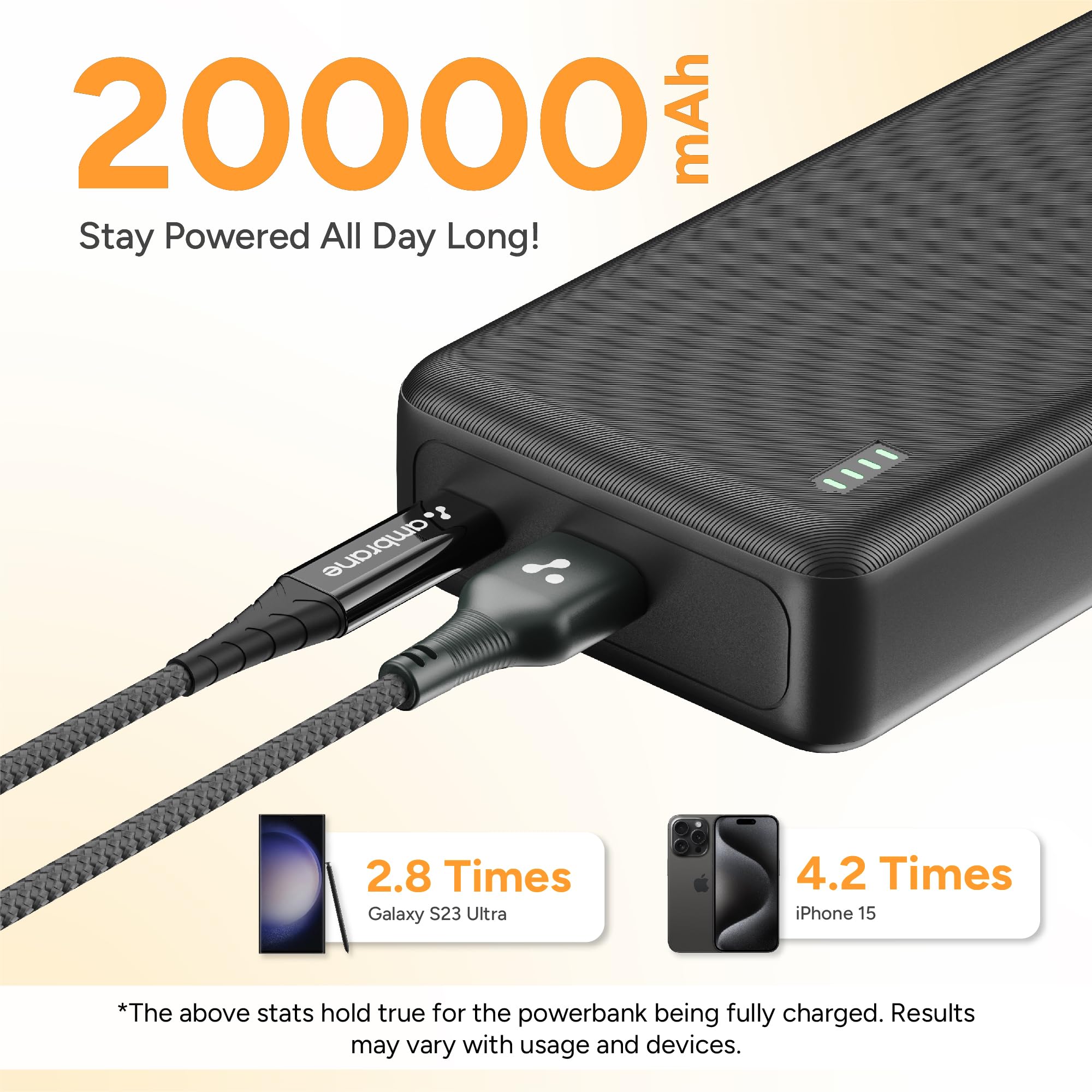 Ambrane 20000mAh Power Bank with 22.5W Fast Charging | 3 Output Ports | Type-C & USB Input | Compact Portable Charger for iPhone, Android Mobile Phone, Tablets, Earbuds, Speakers,smartwatch — Amazon image 4