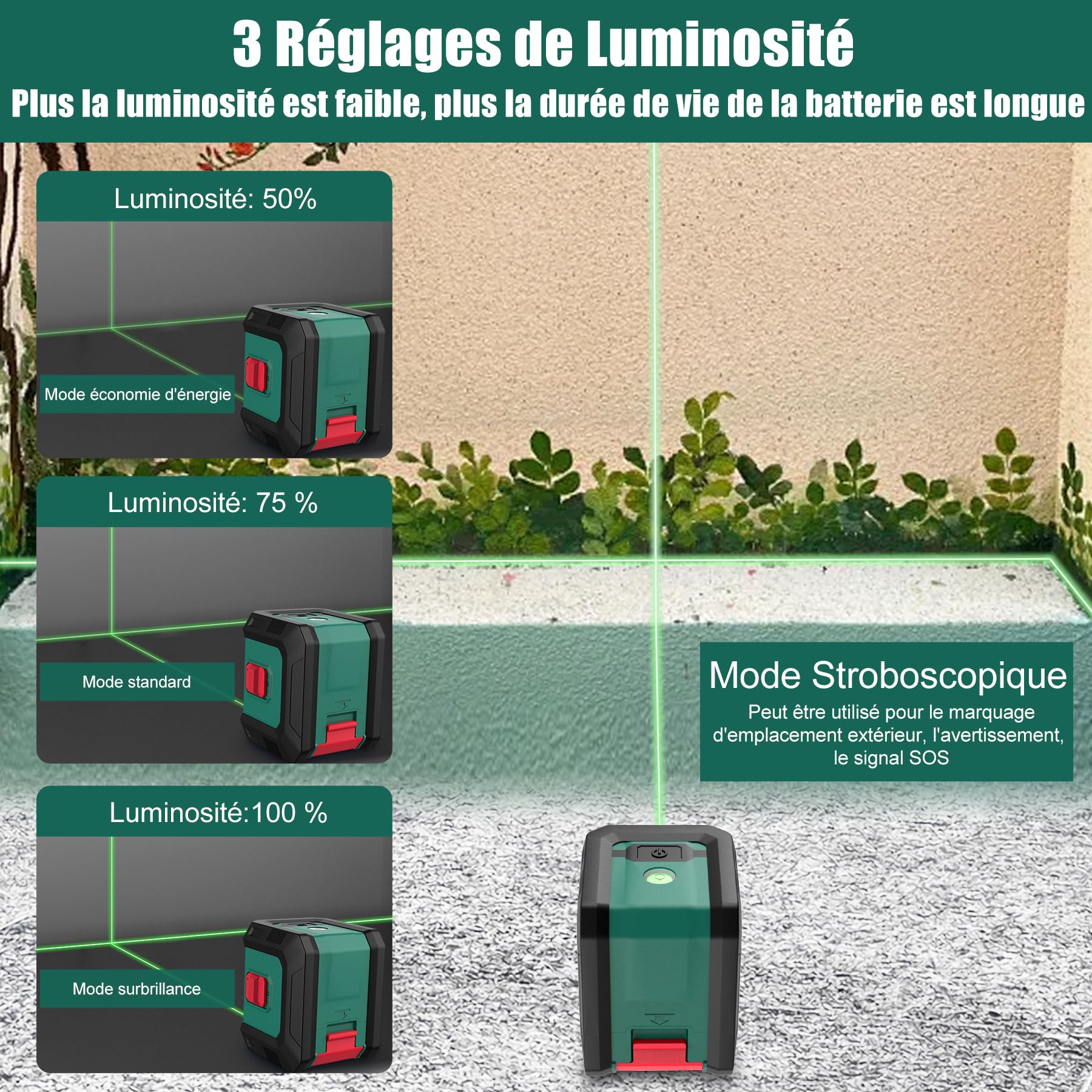 HYCHIKA Niveau Laser 15M, Autonivelant Laser Vert avec 3 Niveaux de Luminosité Réglables, Niveaux Laser avec Support pour Décoration de Maison, 2 Piles AA