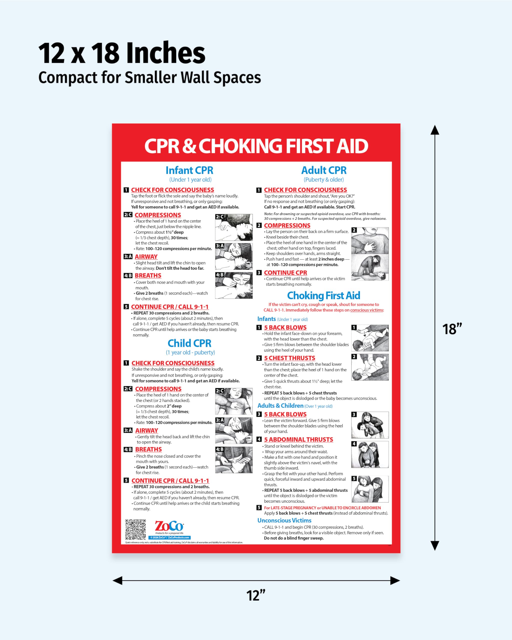 Amazon.com: ZOCO - CPR & Choking Poster - Heimlich Maneuver & CPR