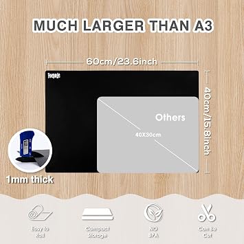Silicone Mat for Resin Casting Large 60x40 cm Non Stick Silicone Craft Mat