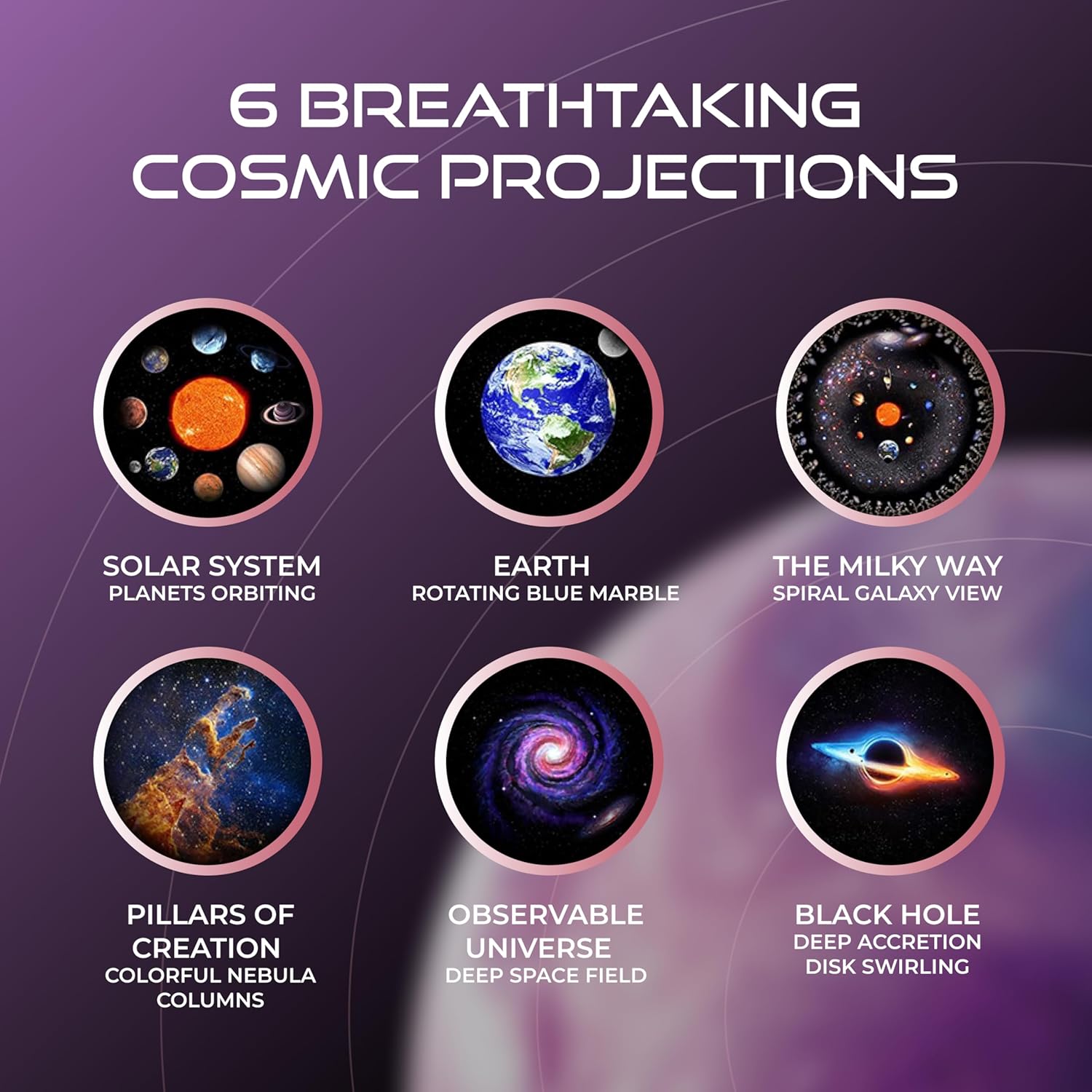 4K Home Planetarium Galaxy Projector for Bedroom - Nightlight for Kids Room– Star Lights for Bedroom - Meteor Effect Ceiling Lights Projector with 7 Cosmic Nebula - Gift for Kids Adult