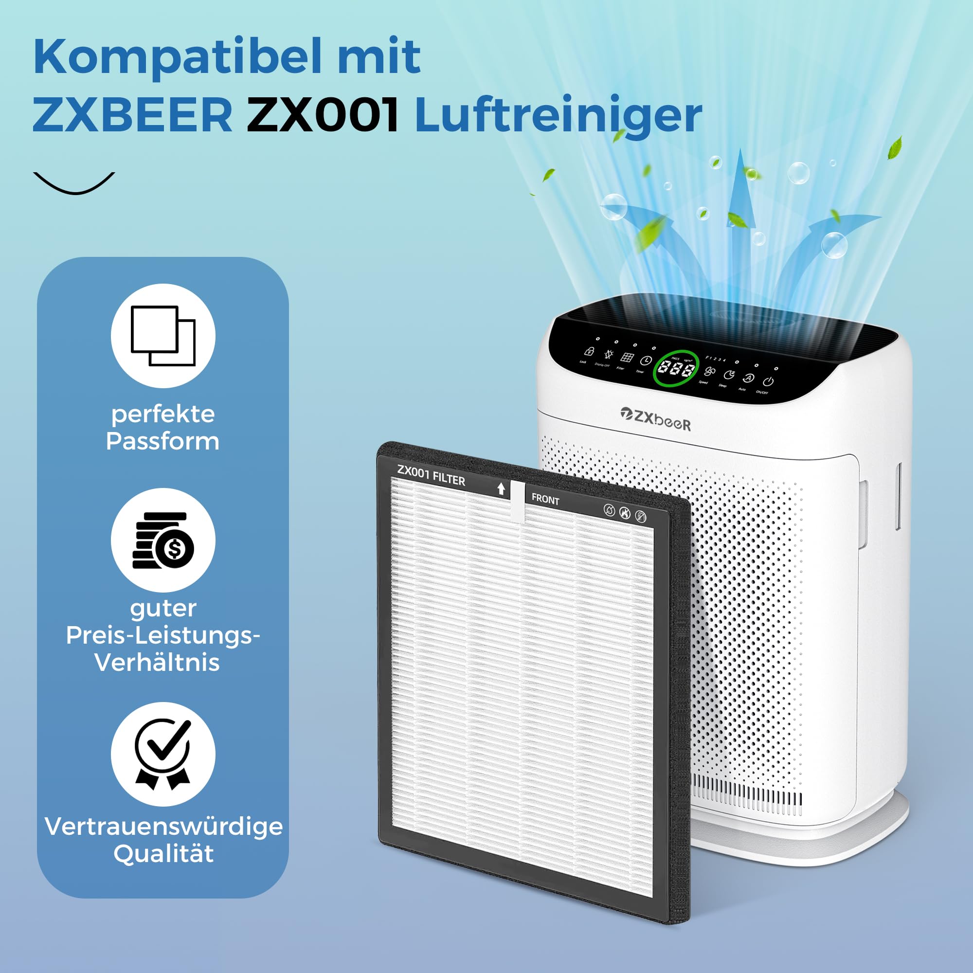 Ersatzfilter kompatibel mit dem ZX001-Luftreiniger, 3-in-1-HEPA- und Hochleistungs-Aktivkohlefilter für den Hausgebrauch, 2er-Pack
