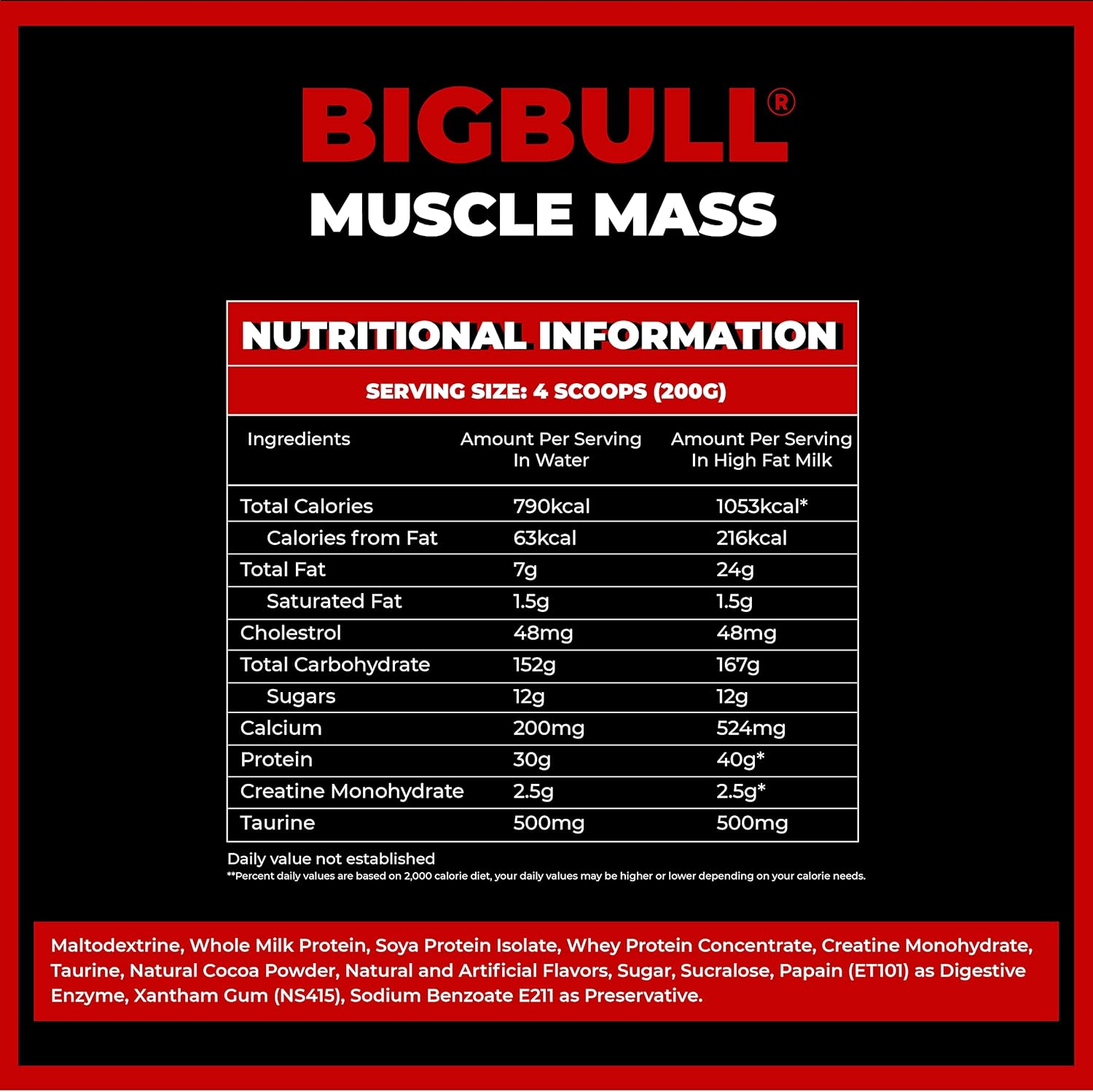 Buy Now Bigbull Muscle Mass Gainer Powder With Creatine + Taurine 4 Buy Now Bigbull Muscle Mass Gainer Powder With Creatine + Taurine