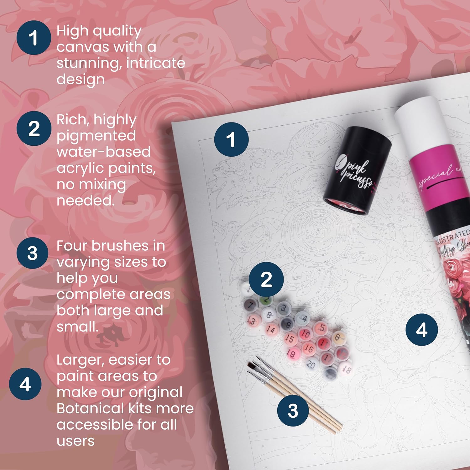 Pink Picasso Special Edition Illustrated Kit – Pinch Me | Beginner Paint by Numbers Kit | Botanical Art Painting Set | Easy DIY Floral Canvas for Adults