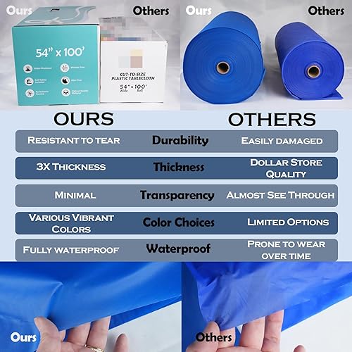 Miniatura 2 de Craft And Party, 54 in x 100 feet Plastic Table Cover Roll for Party, Banquet, Picnic, Kids Activities for Any Size and Shape Table (Ivory, 54" x