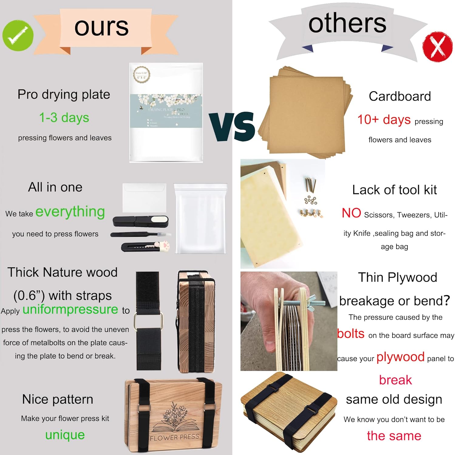 DICHA Microwave Flower Press Book- Plant and Leaf Press-Beginners Flower Press Kit Professional -6"X9" Flower Pressing Kit for Adults - Efficient,Simple Outdoor Activity Arts & Crafts