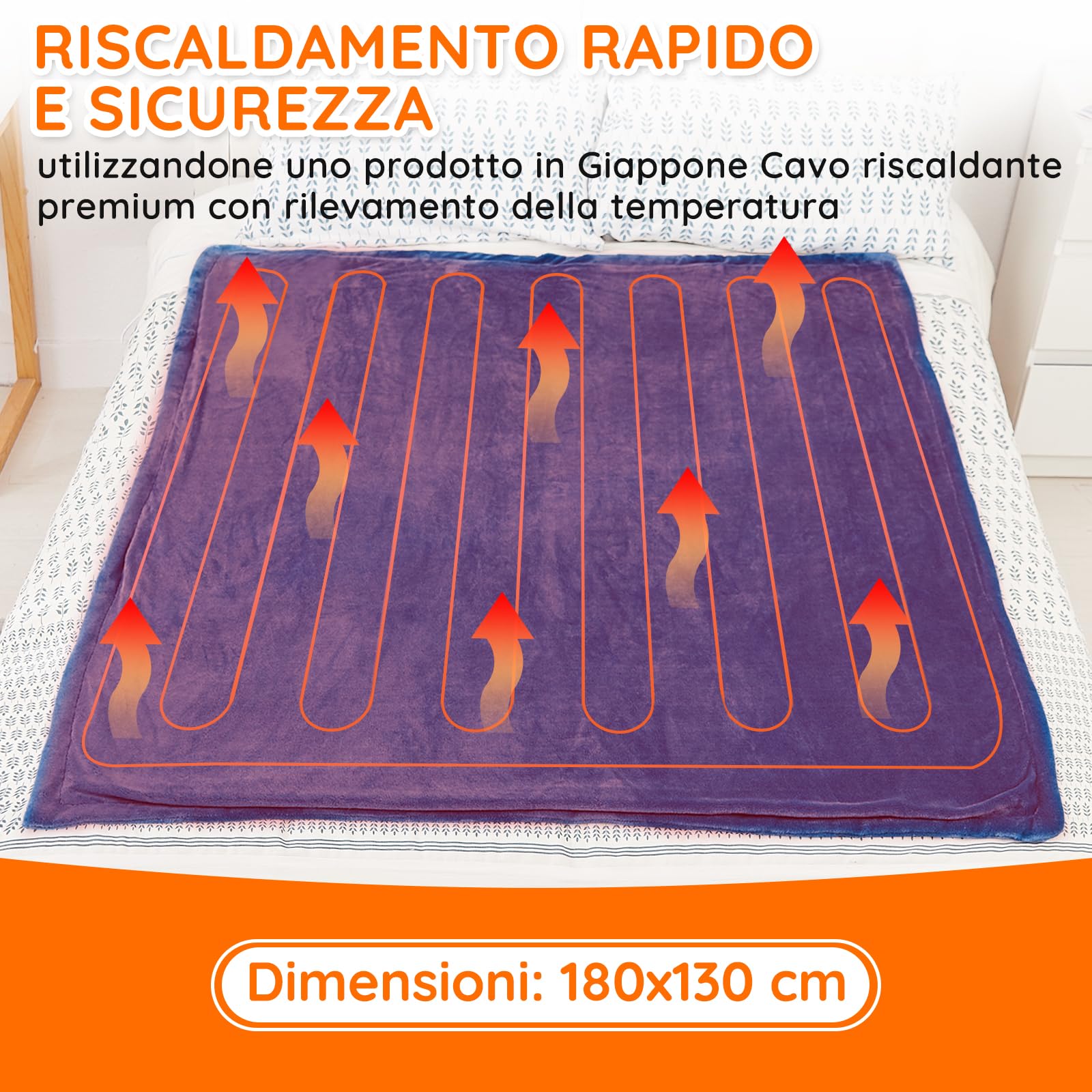 Mia&Coco Coperta Elettrica Termica Riscaldata Riscaldante con Telecomando Digitale, Flanella Sherpa 180x130 cm, 10 livelli e 1~9 ore di spegnimento automatico, Lavabile in Lavatrice, Blu