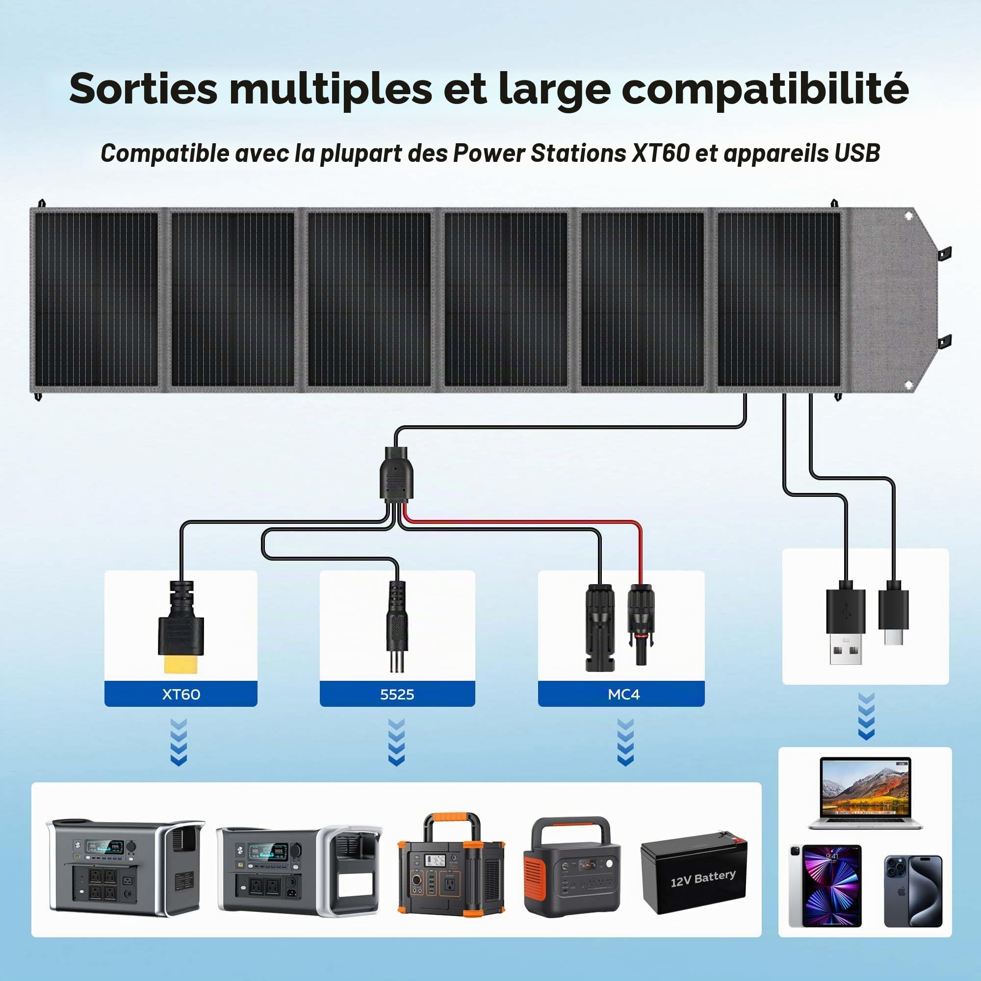 Panneau solaire portable 200 W pliable avec support, USB-C PD3.0 et USB-A QC3.0, MC4 et sortie multiple pour stations électriques, générateurs, camping-cars, camping, randonnée