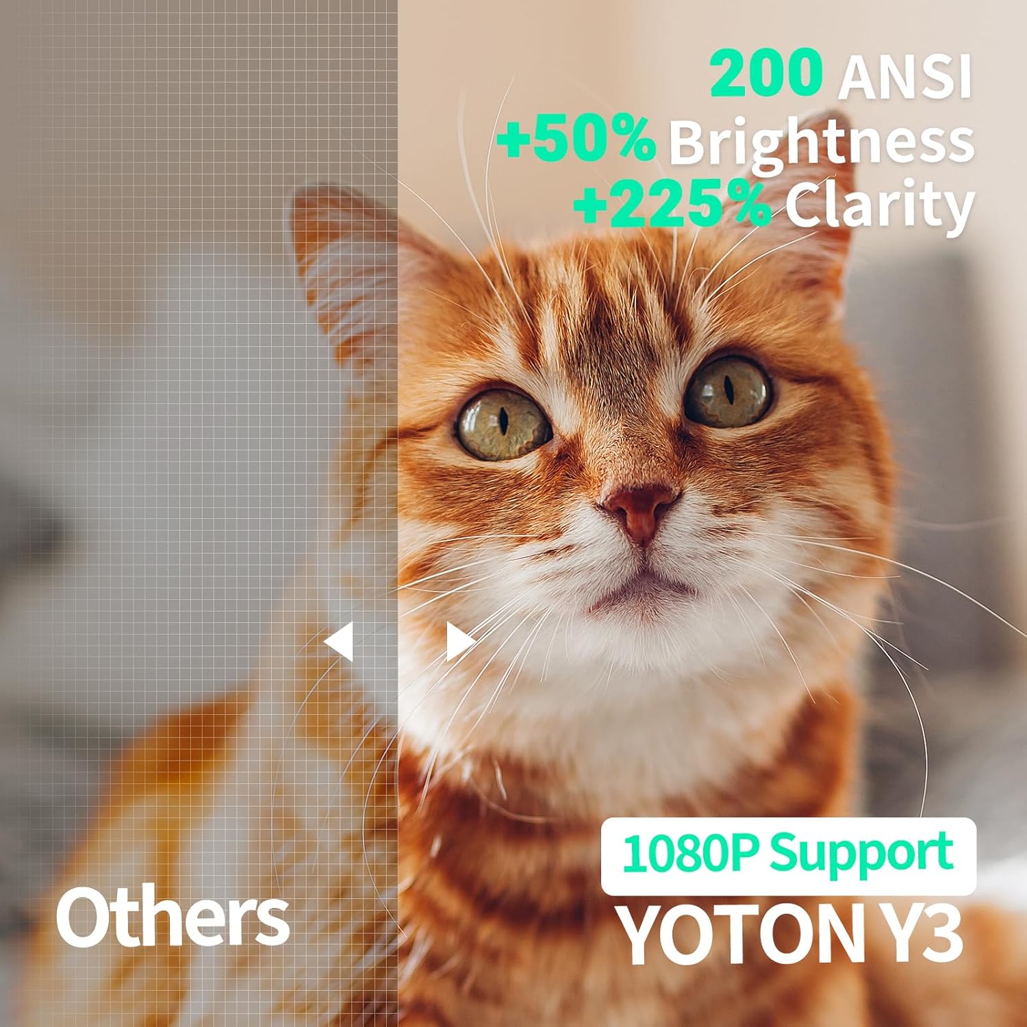 YOTON Y3 Projektor csatlakozási lehetőségei