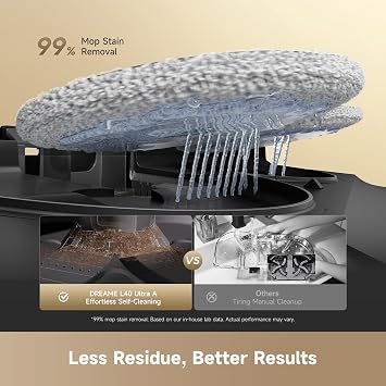 dreame L40 Ultra A Robot Vacuum and Mop with Auto Dust Emptying and Dual Anti-Tangle System,24000Pa Suction,10.5mm Mop Lifting, Multifunctional Base Station, Mop Self-Washing, Smart Obstacle Avoidance