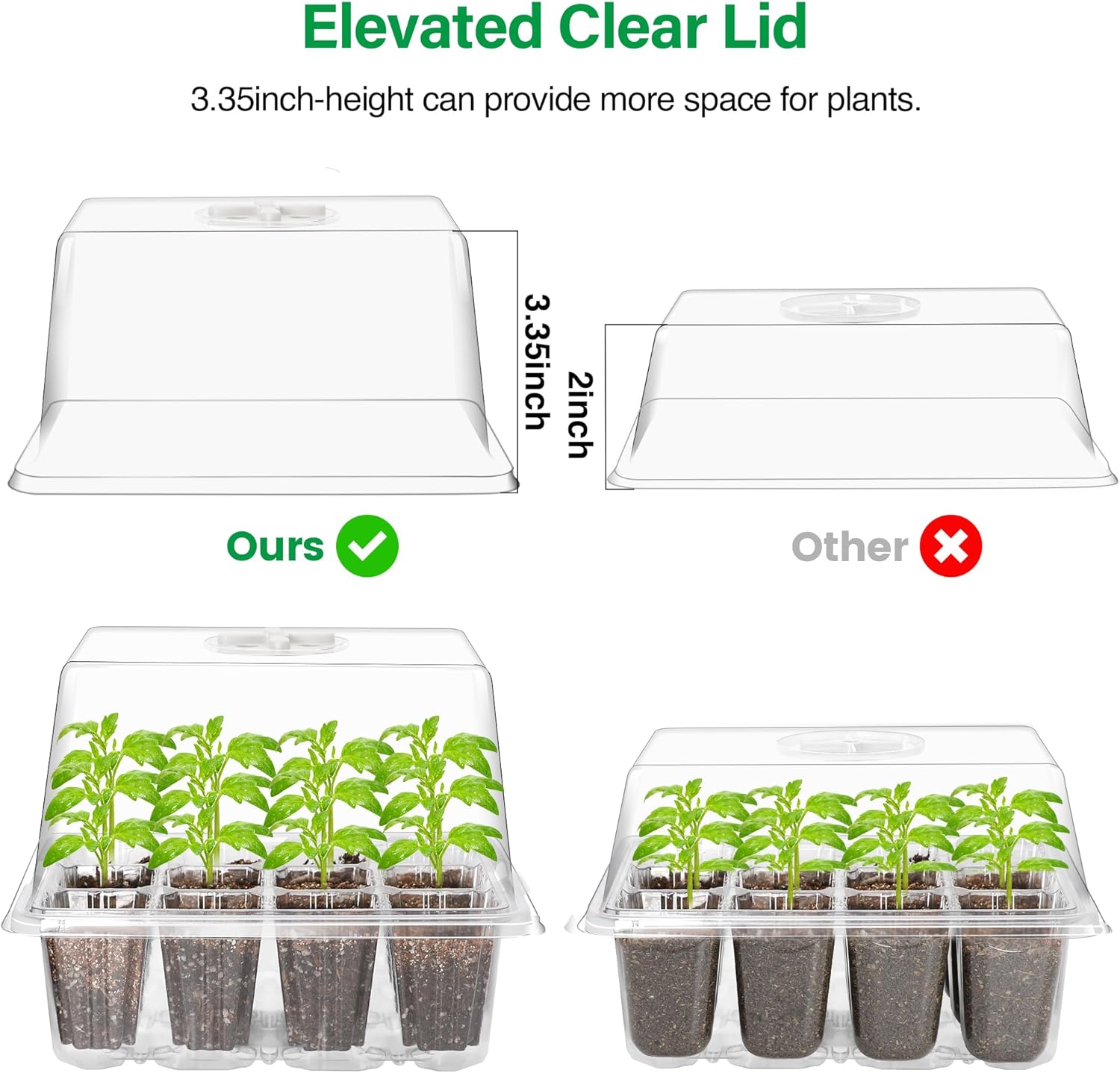 Bonviee 5 Packs Seed Starter Tray with Grow Light, Elevated Seedling Starter Trays Kits with Adjustable Humidity Domes and Clear Cell Tray, 12 Full Spectrum led lamp Beads for Plants Indoor-Clear - Image 4