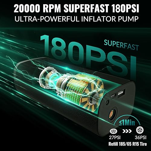 Miniatura 2 de Inflador de neumáticos, compresor de aire portátil, bomba de aire mejorada para automóvil, inflado eléctrico de neumáticos de 180 PSI, bomba de