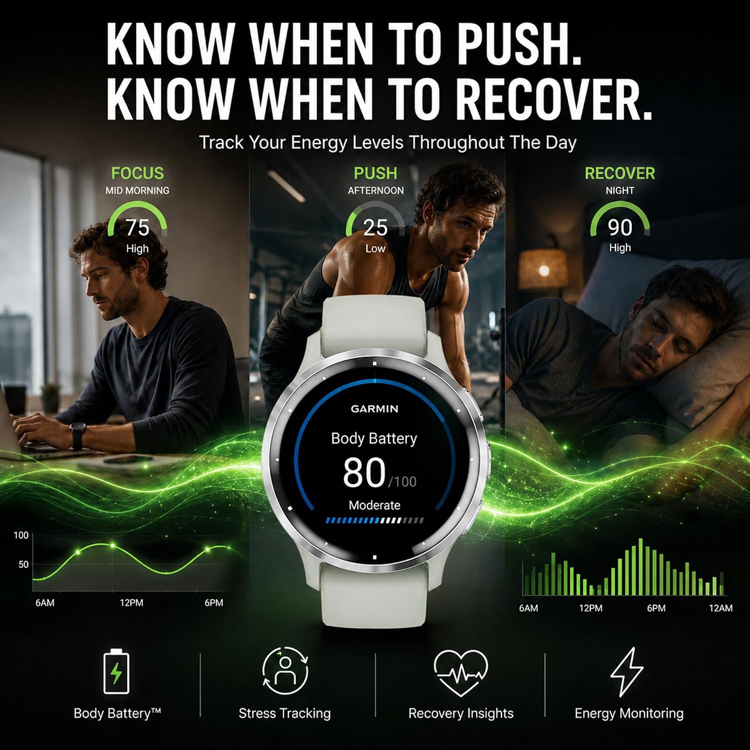 Garmin Venu 3S GPS Smartwatch, 41mm Silver/Grey, Fitness Tracker with 10-Day Battery & Sleep Coach - Includes Premium Charging Stand, Extra Power Cable & Port Protector Plugs (Renewed) image 3