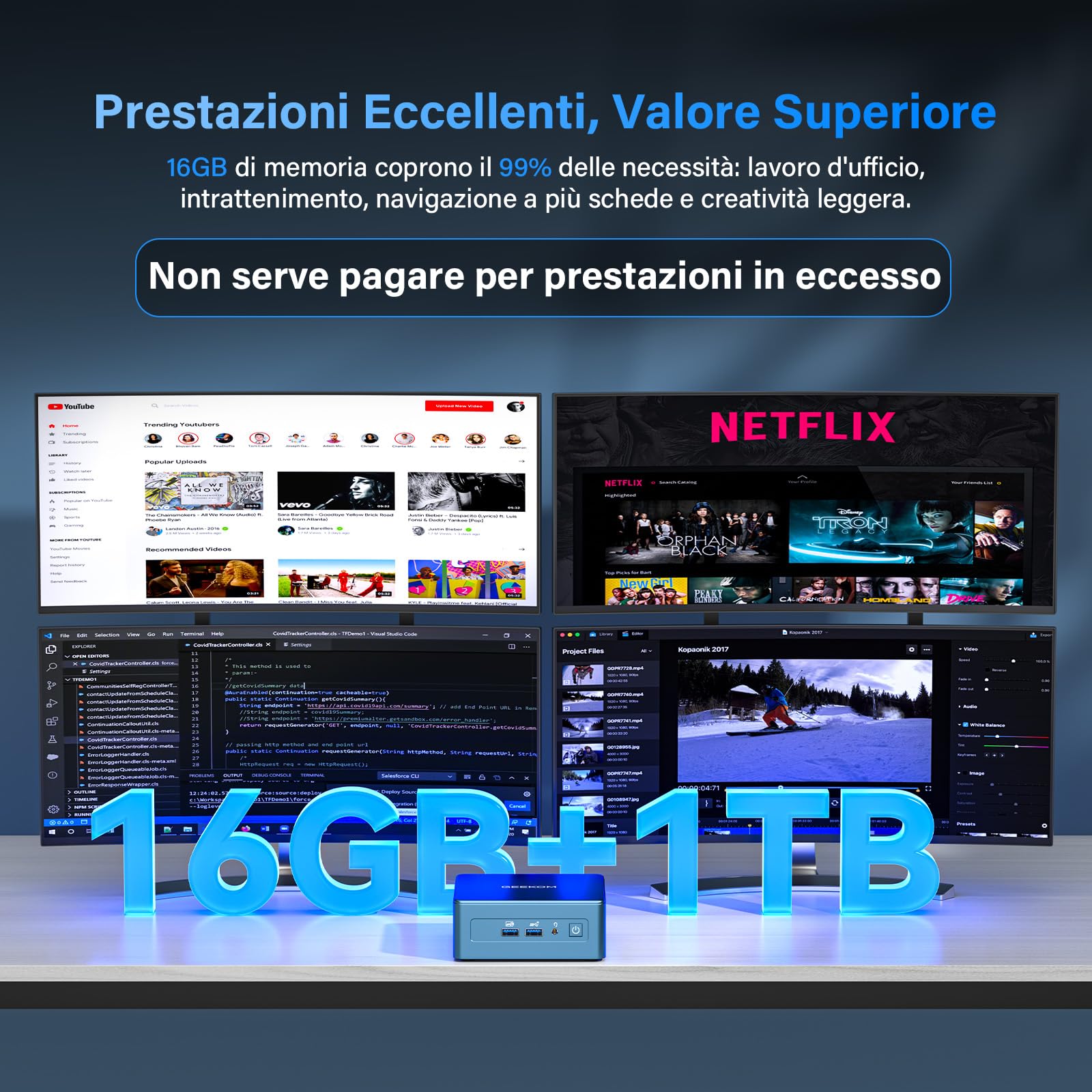 GEEKOM Mini PC IT12 con Intel Core i7-1280P,16GB RAM(Memoria DDR Espandibile,Non LPDDR) e 1TB SSD|Mini PC Windows 11,Slot SD|USB4.0 & LAN 2.5G|8K@60Hz | Per Streaming e Controllo Industriale