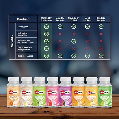 Miniatura 6 de SaltStick FastChews, tabletas de repuesto de electrolitos para rehidratación, ejercicio, senderismo y recuperación deportiva, 12 paquetes de 10