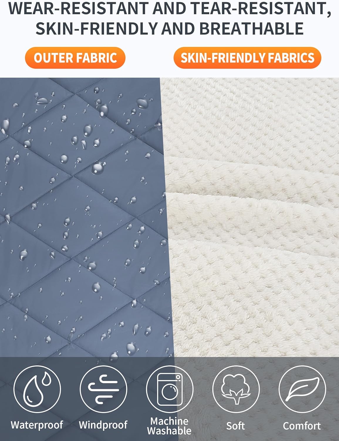 Heated Blanket Battery Operated,12V Cordless heating pad with 15000 battery,Heated Shawl Throw Blanket,Wearable Heated Blanket,Sherpa Lining,3 Heating Set for Car,Camping,Backpacking,Hiking,Travel - Image 4