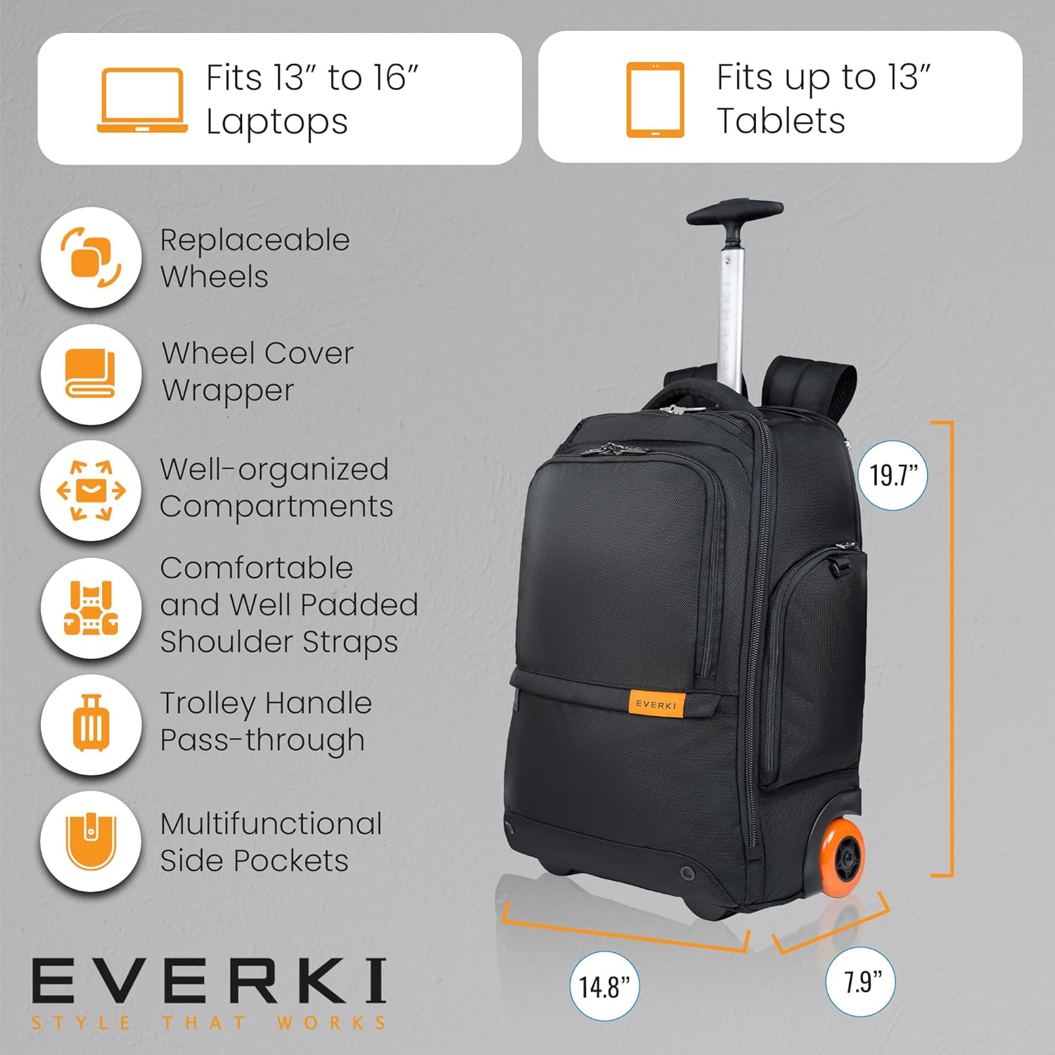 EVERKI 123 Wheeled 32L Laptop Backpack - Rolling Backpack for Men & Women - Carry-On Travel Roller Backpack for Laptops - Fits 15.6 to 16 Inches with Replaceable Wheels for Business & Work - Black