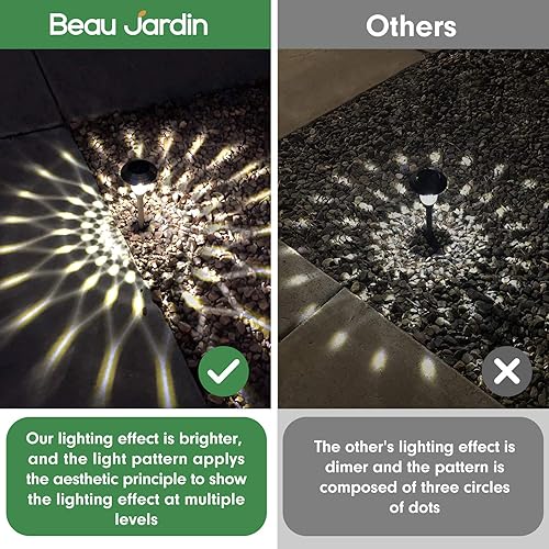 Miniatura 5 de BEAU JARDIN Paquete de 8 luces solares blancas frías, paquete de 8 luces solares blancas cálidas