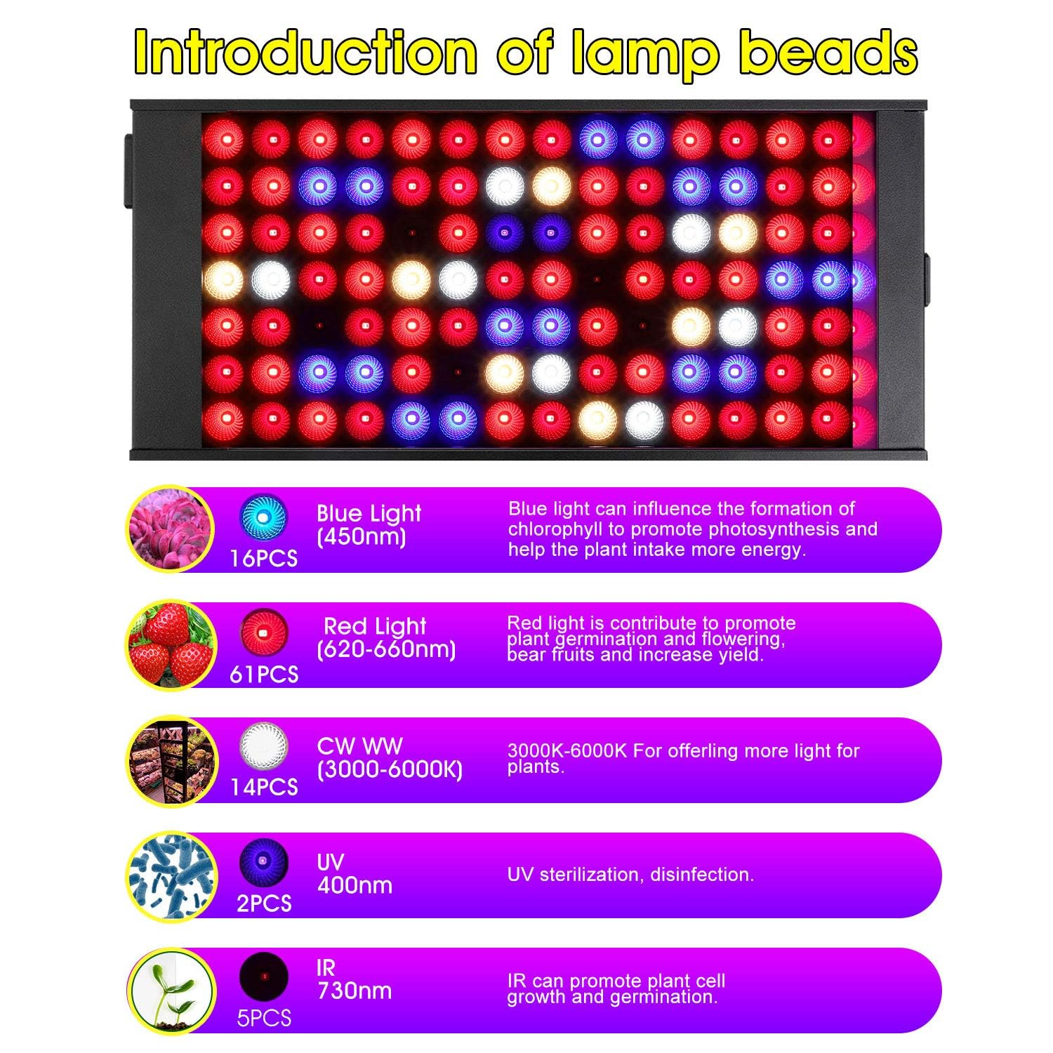 Lamparas de cultivo Luz LED de crecimiento, lámpara de planta de espectro completo con 98 LEDs, Cultivo Hidropónicos VETS Luz de paneles de floración (Negro)