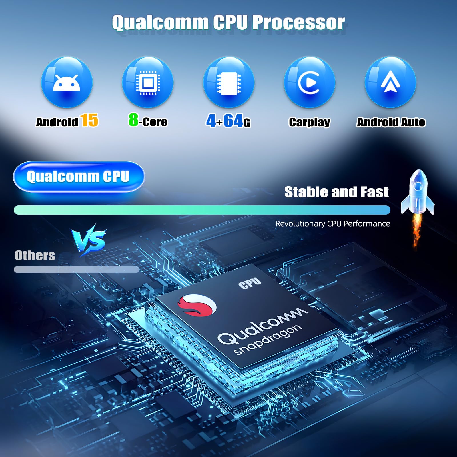 SIXWIN Qualcomm 8 Core 4+64G Android 15 für Mercedes Benz Smart Fortwo 2005-2010 Autoradio mit CarPlay/Android Auto/DSP,9 Zoll Touchscreen mit WiFi6 GPS Bluetooth FM/RDS EQ+Rückfahrkamera