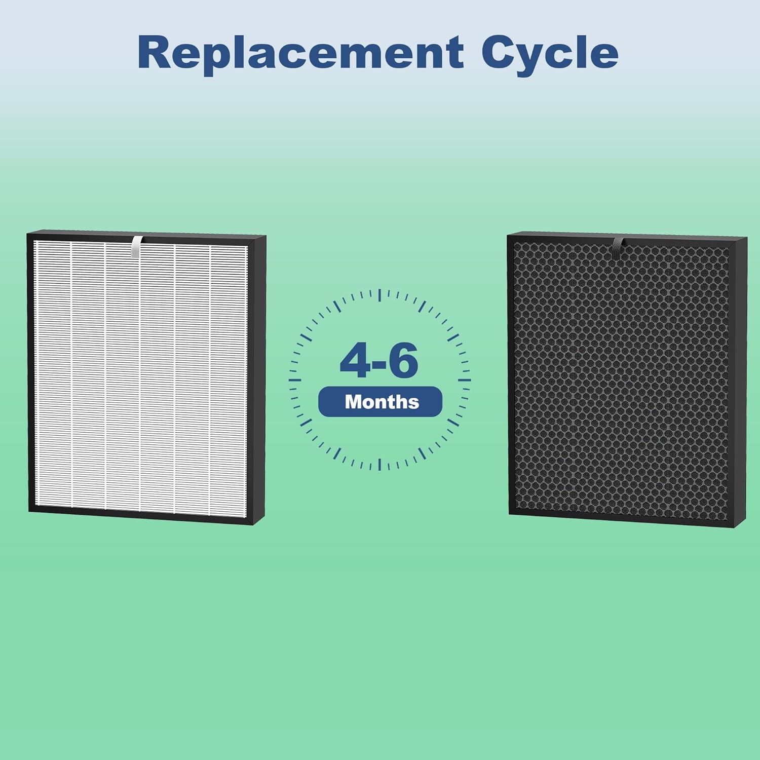 (7 Pack) Premium Replacement Filter Compatible with 3000 Air Puri-fier, Includes 1 Filters + 2 Activated Carbon Filters + 4 Carbon Prefilters - Image 6