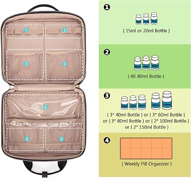 Damero Pill Bottle Organizer, Travel Medicine Bag Organizer, Black | Medicine Organizer and Storage for Pills, Vitamin, Fish Oil, Medical Supplements for Women and Men