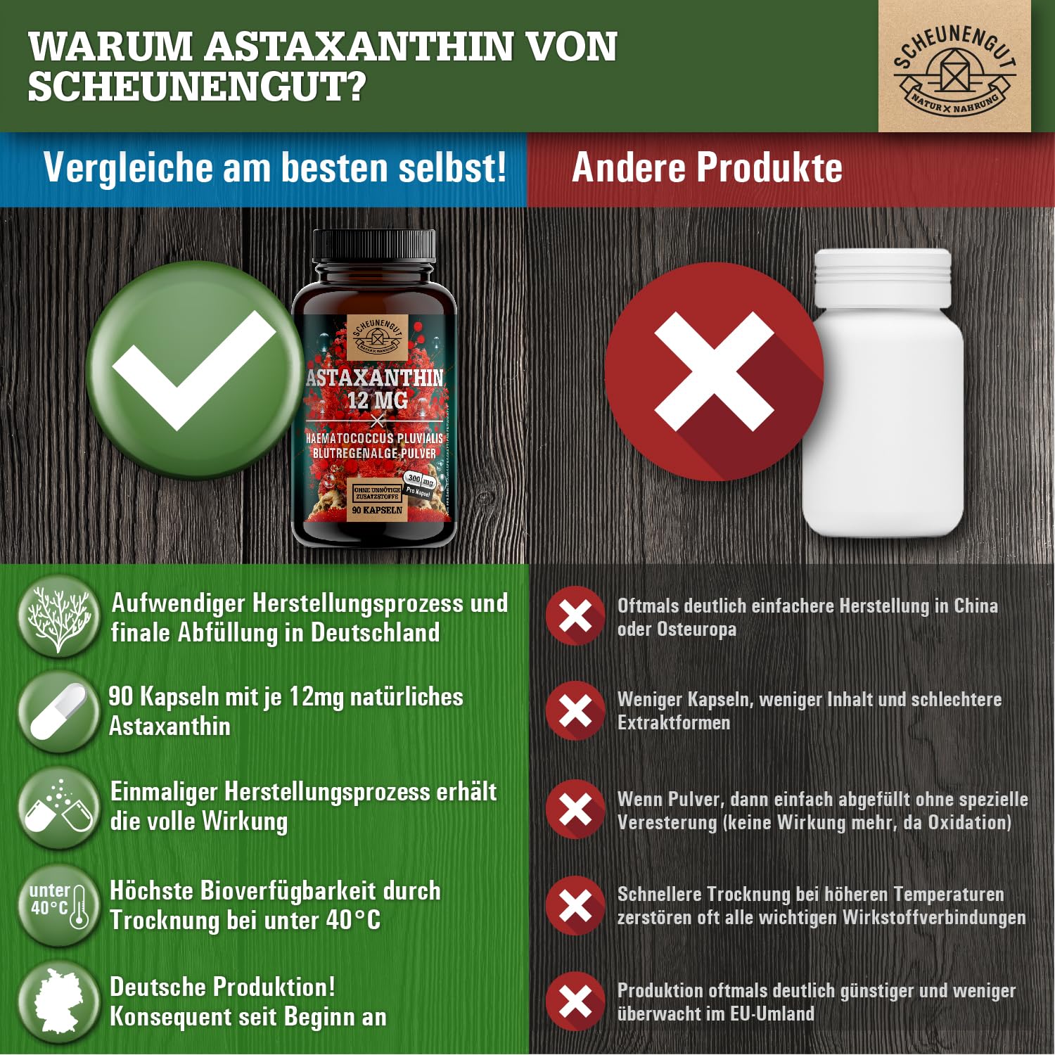 Astaxanthin 12mg -Direkt aus Frankreich- Oxidations-Schutz DE SCHEUNENGUT® | WICHTIG: Oxidationsfrei durch veresterte Struktur -keine China Ware- Zertifiziertes Astaxanthin hochdosiert 90Stk