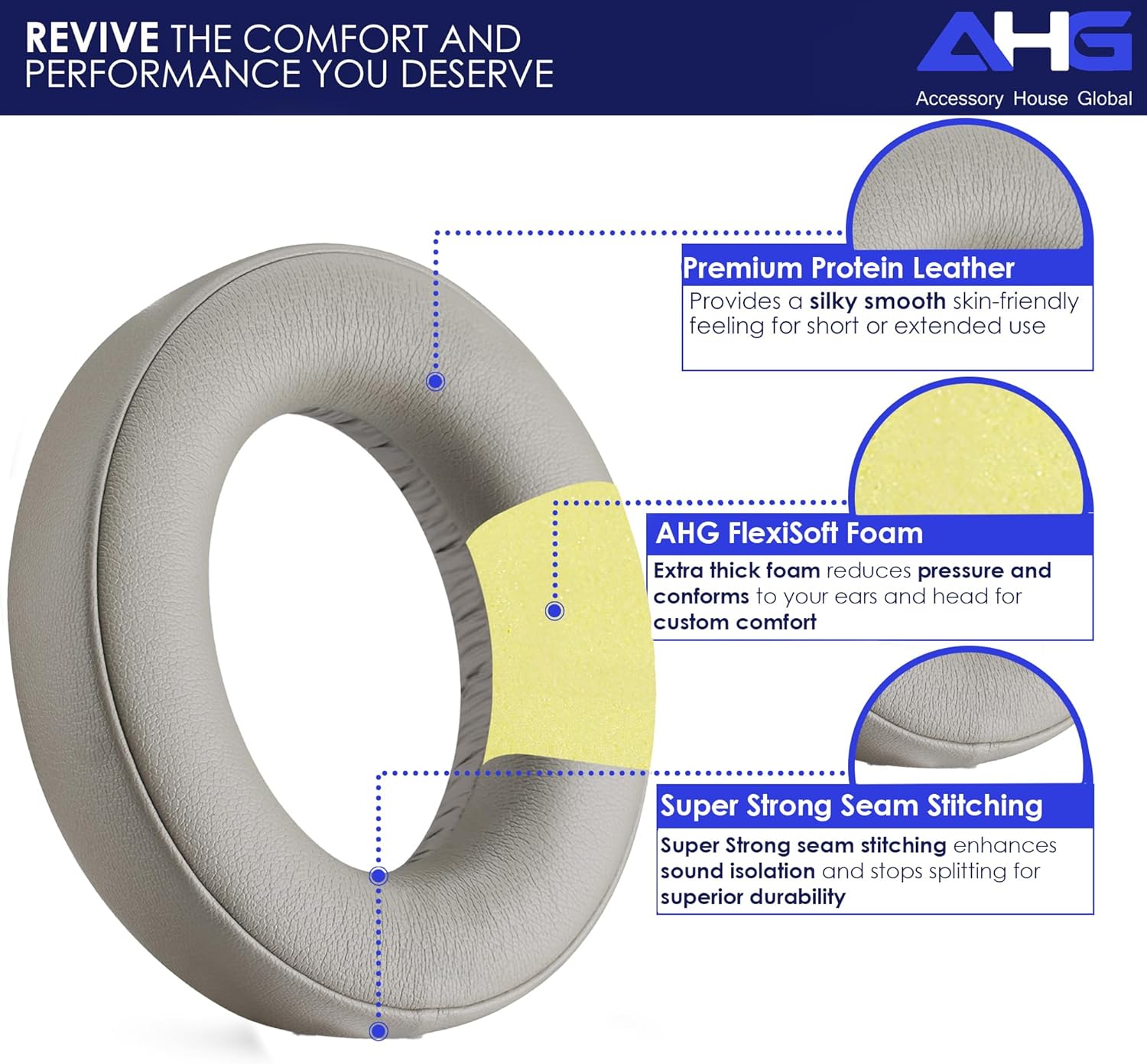 AHG Accessory House Global Premium Bathys Ear Pads Cushions Compatible with Focal bathys Headphones (Dune). Premium PU Leather | FlexiSoft High-Density Foam | Revive Noise Cancelling + Durability