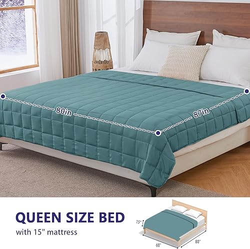 Vista 244 de yescool - Manta con peso, 7 libras, fresca, transpirable, con cuentas de cristal prémium, lavable a máquina, para dormir, 60-90 libras, 41 x 60 Gris