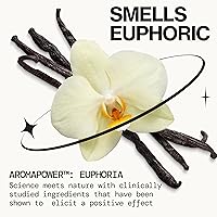 Vista 226 de Pacifica Beauty, Wanderlust - Juego de prueba de perfume en aerosol, vainilla isla, 5 aromas, juego de regalo de muestra de fragancia, aceites