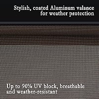 Vista 4 de VICLLAX Persiana Enrollable Premium para Exteriores de Tela PVC, Persiana Enrollable Exterior Operada con Manivela con Cenefa Protectora de Aluminio